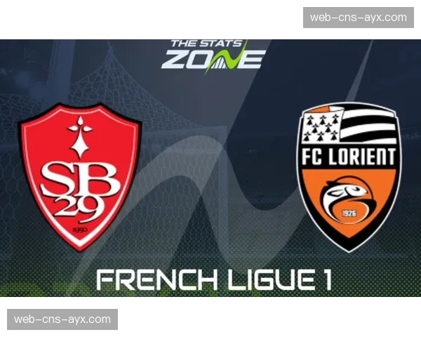 洛里昂vs布雷斯特天气预报：比赛日或将伴随强风降雨