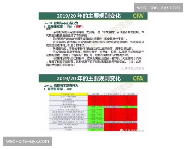 消息：多位西甲教练与战术分析流媒体频道签约，制作付费课程